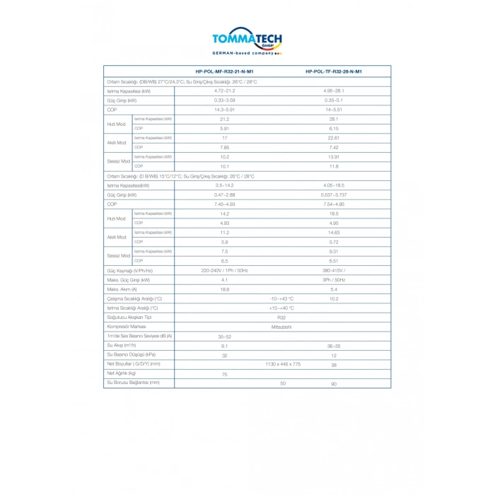 TommaTech 21kW Havuz Isı Pompası(MonoFaze)