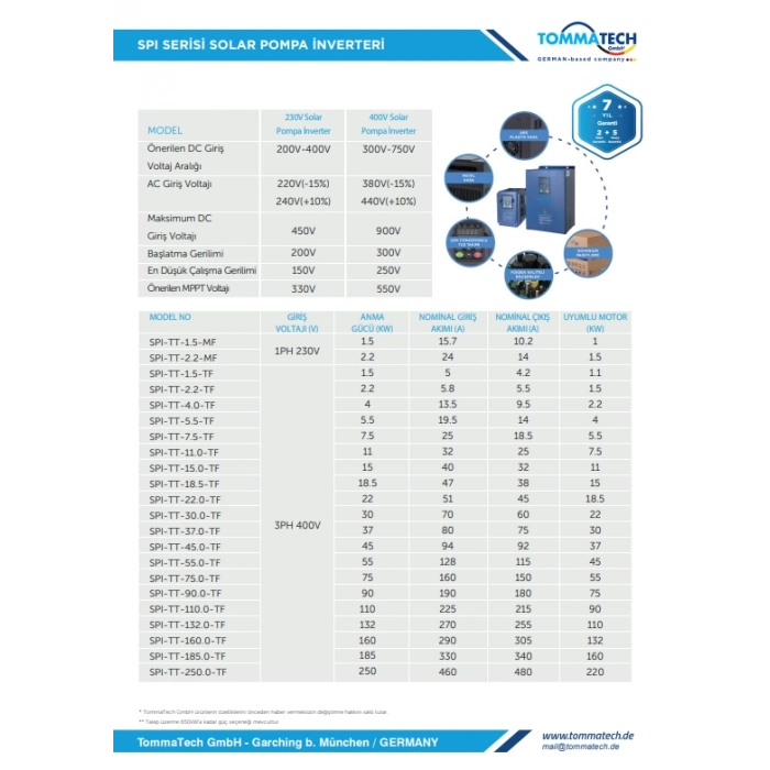 TommaTech 2.2kW 1*220V Solar Pompa İnverteri