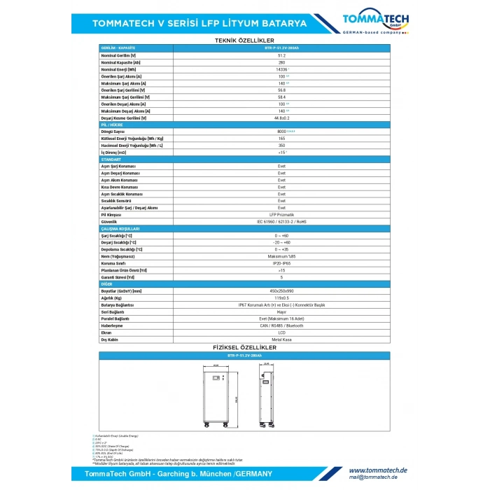 TommaTech 51.2V 280Ah V Serisi Modüler Lityum Batarya
