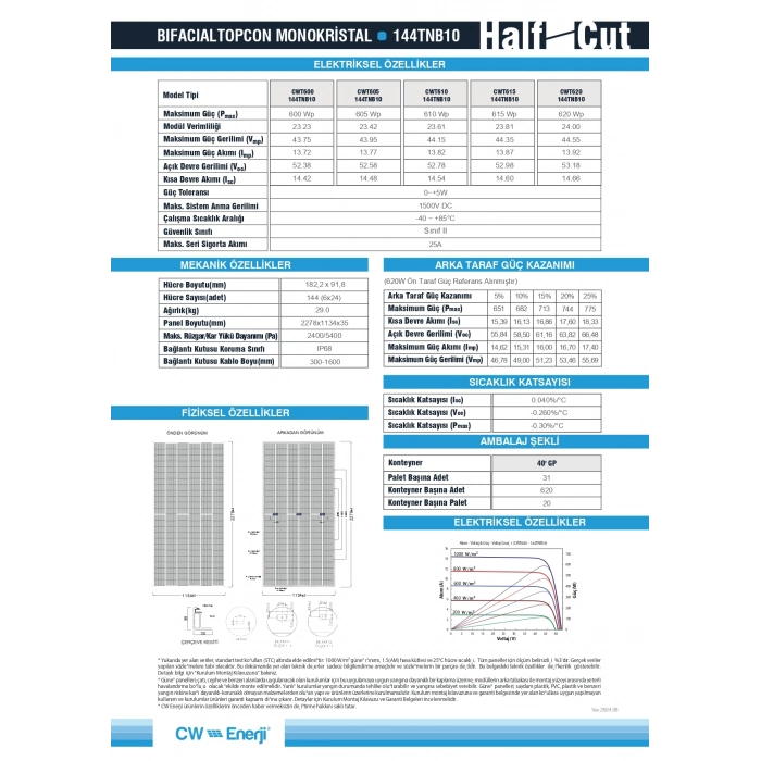 Tommatech 600W 144HC Bifacial Topcon Güneş Paneli (8 ADET)