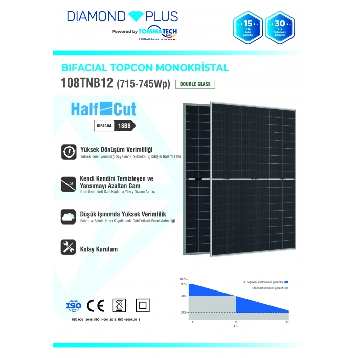 TommaTech Diamond Plus 625W 108 HC G2G Bifacial TopCon Güneş Paneli (8 ADET)