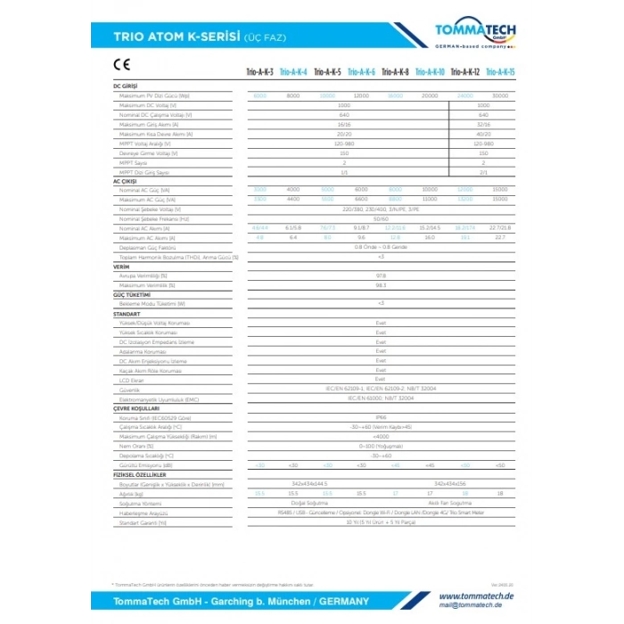 TommaTech Trio Atom K 10kW Üç Faz İnverter