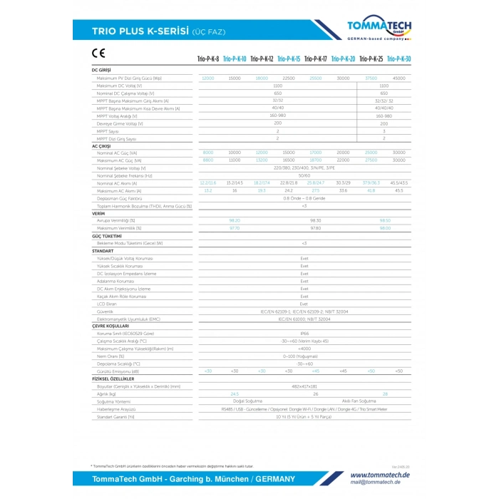 TommaTech Trio Plus K 15KW Üç Faz İnverter