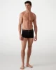 Guess Idol Boxer Trunk Pack Erkek Siyah Külot U4RG01K6YW0-P9MU