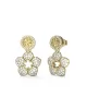 Guess JGUJUBE04471JWYGTU Kadın Gold Küpe JGUJUBE04471JWYGTU