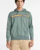 Guess NEW KORBIN HOODIE SW Erkek Gri Sweatshirt Z4BQ30FL04Q-P8FI