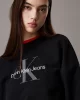 CK Jeans  Monogram Logo Relaxed Kadın Siyah Sweatshirt LV047B234G-UB1