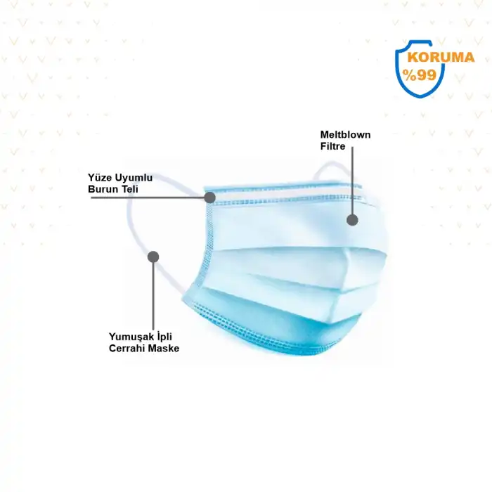 Maske 3 Katlı Meltblownlu Telli Cerrahi - Mavi 50li Kutu
