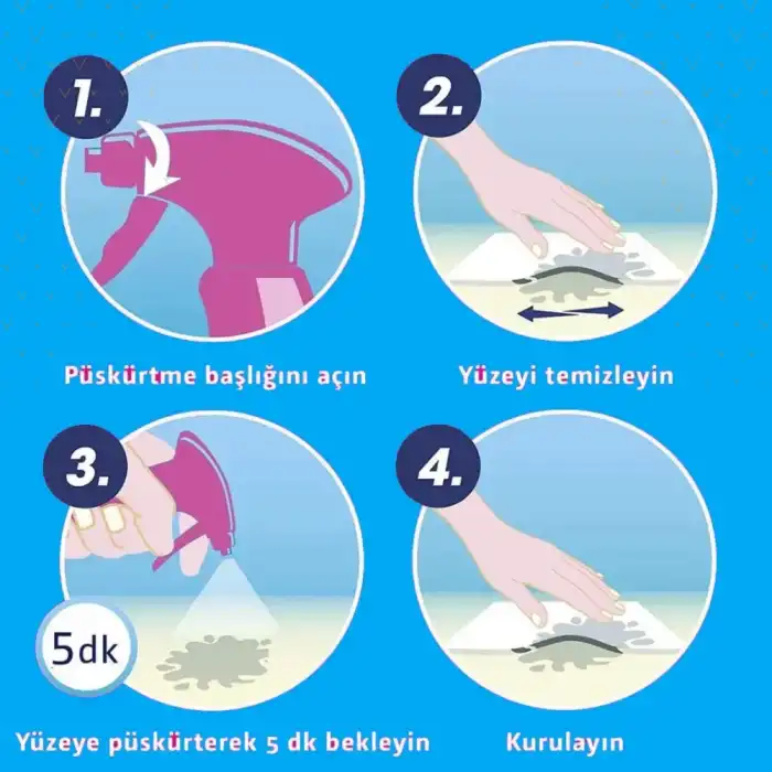 Bioxi Perfect Power Leke ve Koku Giderici 750 ML