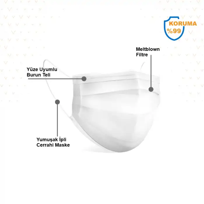 Maske 3 Katlı Meltblownlu Telli Cerrahi - Beyaz 50li Kutu