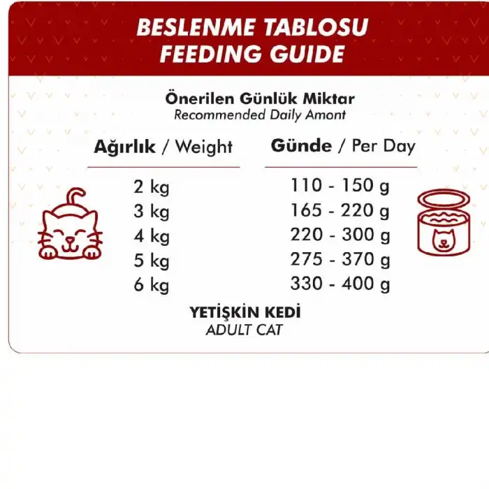 Foodline Biftekli Parça Etli Yetişkin Kedi Konserve 400gr x 6 Adet
