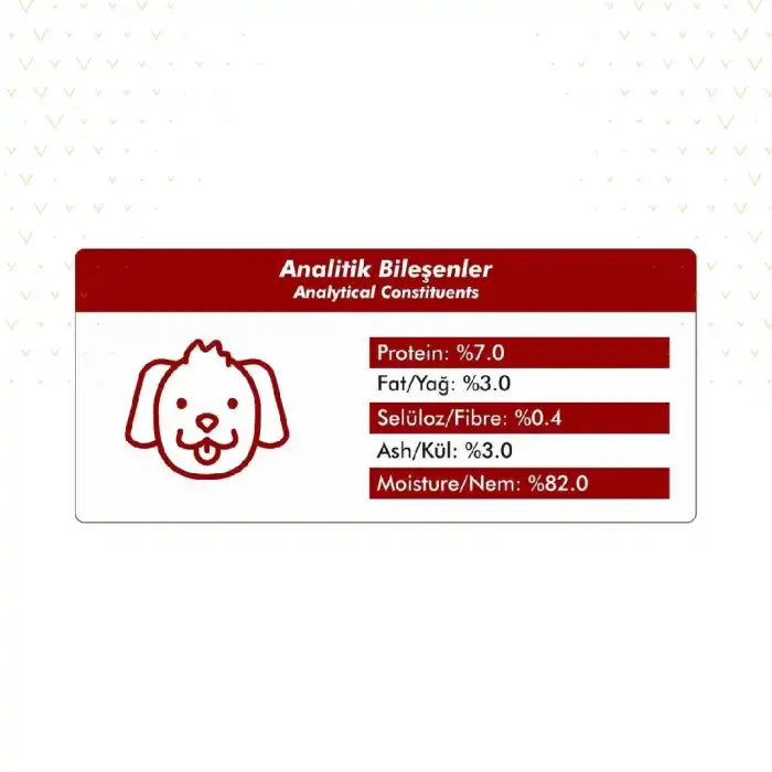 Foodline Biftekli Yetişkin Köpek Konservesi 400 Gr x 6 Adet