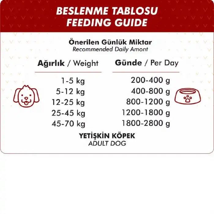Foodline Biftekli Yetişkin Köpek Konservesi 400 Gr x 6 Adet