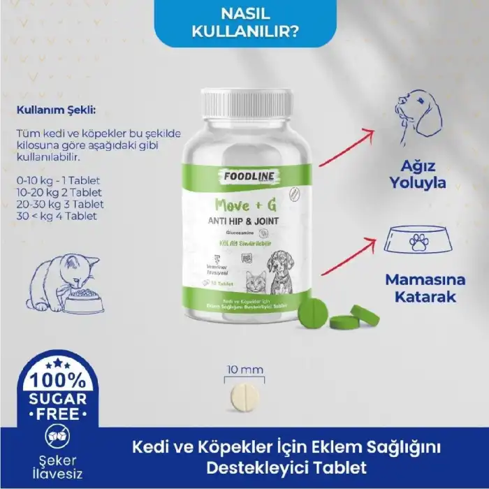 Foodline Hip&Joint Glucosamine 75 Tablet | Kedi ve Köpekler için Eklem Sağlığını Destekleyici