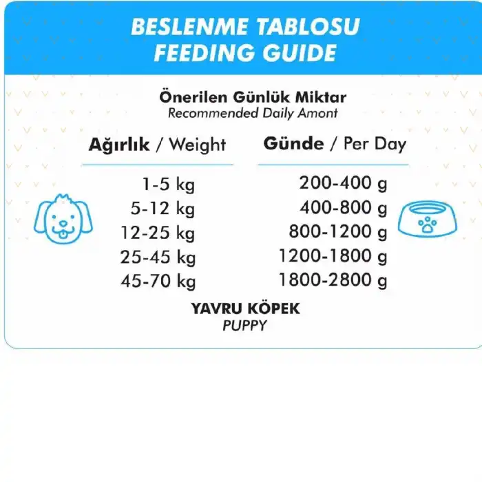 Foodline Kuzu Etli Yavru Köpek Konservesi 400 Gr x 6 Adet