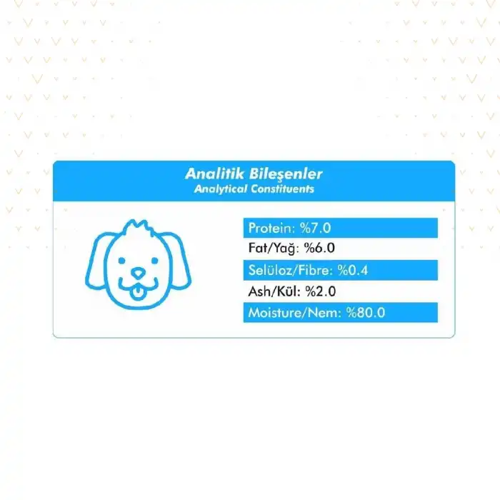 Foodline Kuzu Etli Yavru Köpek Konservesi 400 Gr x 6 Adet