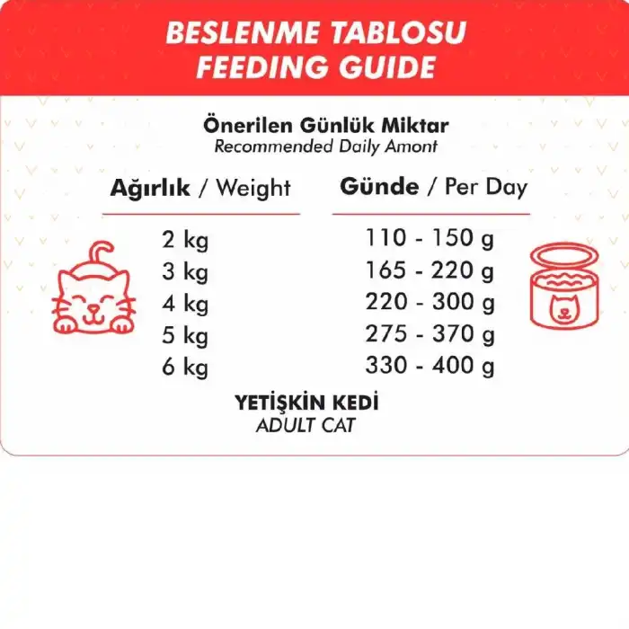 Foodline Kuzu Etli Yetişkin Kedi Konservesi 400 Gr x 6 Adet
