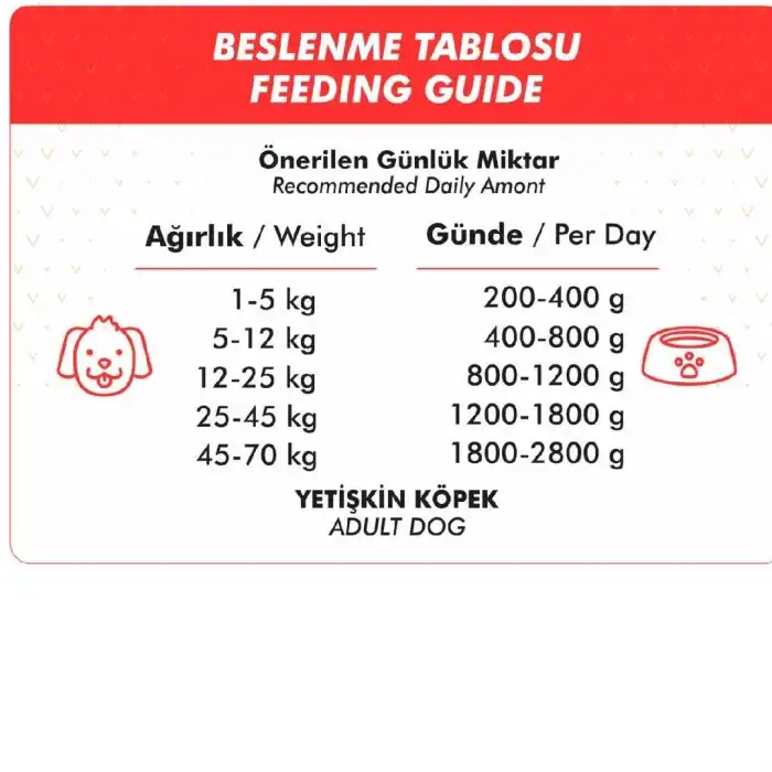 Foodline Kuzu Etli Yetişkin Köpek Konservesi 400 Gr x 6 Adet