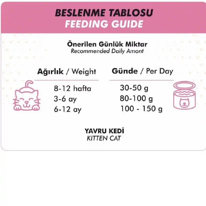 Foodline Tavuklu Yavru Kedi Konservesi 400 Gr x 6 Adet