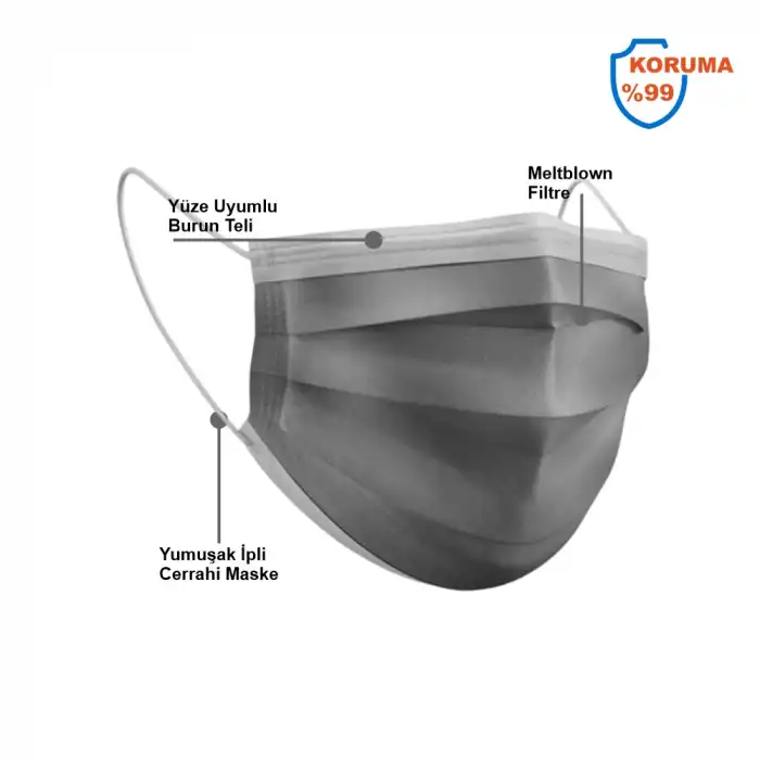Maske 3 Katlı Meltblownlu Telli Cerrahi - Gri 50li Kutu