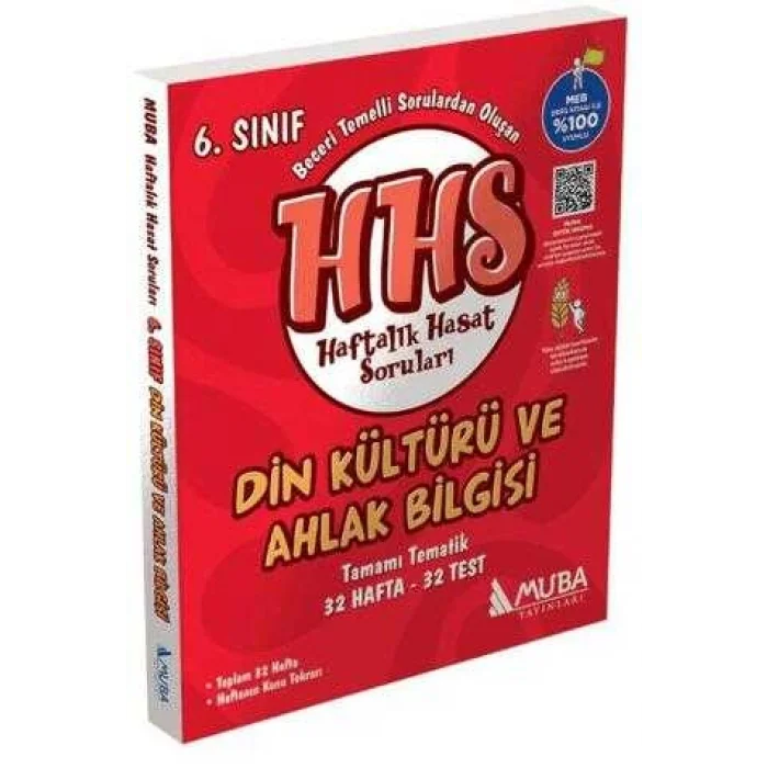 6.Sınıf Din Kültürü Haftalık Hasat Soruları (HHS)