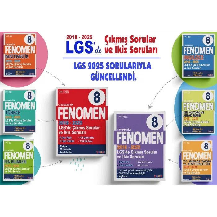 FENOMEN 8 LGS ÇIKMIS SORULAR VE IKIZ SORULARI SETI (6 KITAP) (2018-2025)