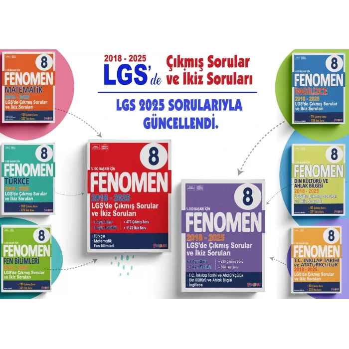 FENOMEN 8 LGS ÇIKMIS SORULAR VE IKIZ SORULARI SETI (6 KITAP) (2018-2025)