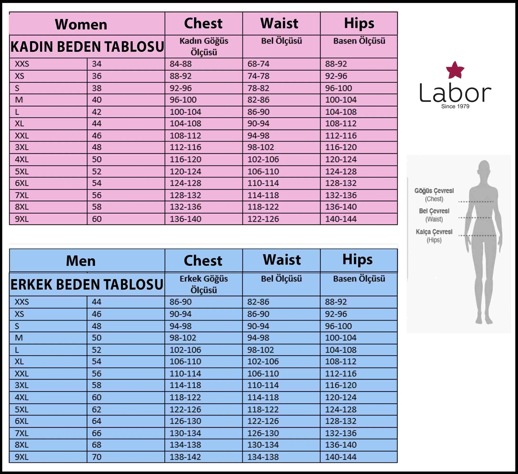 Standart beden ölçü tablosu