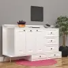 Malia Membran Kapak Konsol