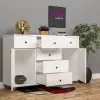 Sarmaşık Konsol