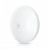 Ubiquiti Wave Pico | 60 Ghz + 5 Ghz Yedek | PtMP , PtP | 2 Gbps , 1.3 Km Link | Access Point