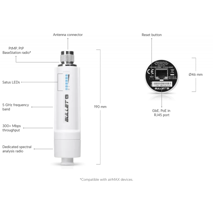 Ubiquiti Bullet AC | İHA & Drone için Kompakt Data Link | Ptp Radyosu