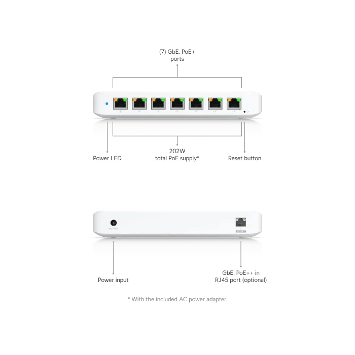 Ubiquiti UniFi Switch Ultra 210W | 8-Port Kompakt, 202W PoE+ Switch