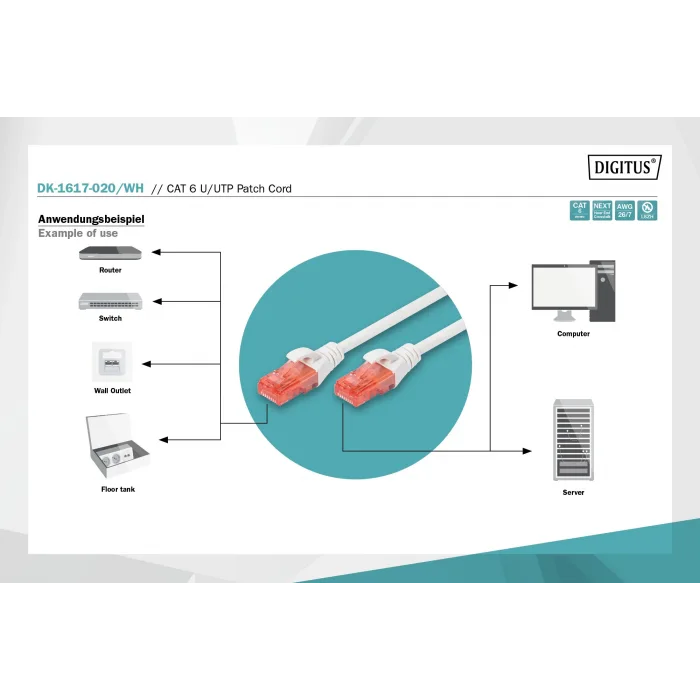 Digitus CAT 6 U/UTP LSZH Patch Cord Kablo - 2 Metre, Beyaz