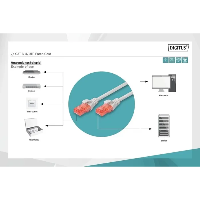 Digitus CAT 6 U/UTP LSZH Patch Cord Kablo - 0.5 Metre, Gri
