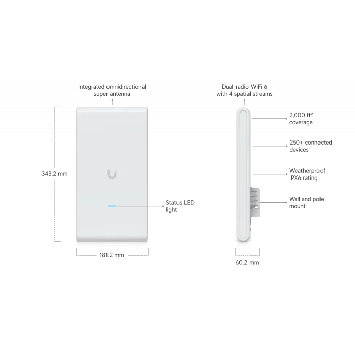 Ubiquiti UniFi 6 Mesh Pro | Yüksek Kapasiteli Dış Ortam WiFi 6 Mesh AP