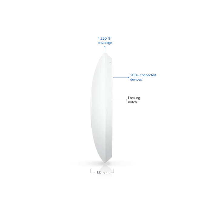 Ubiquiti UniFi 7 Lite | 2.5GbE Portlu, Yüksek Verimli WiFi 7 Access Point