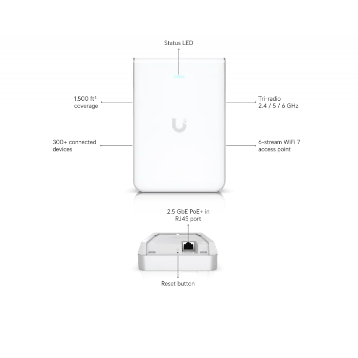 Ubiquiti UniFi 7 Pro In-Wall | 2.5GbE & 6 GHz Destekli Duvar Tipi WiFi 7 AP