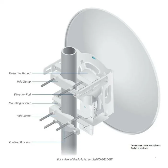 Ubiquiti Ubnt RD 5G30 LW Rocket Dish  5 Ghz 30 Dbi Çanak Anten