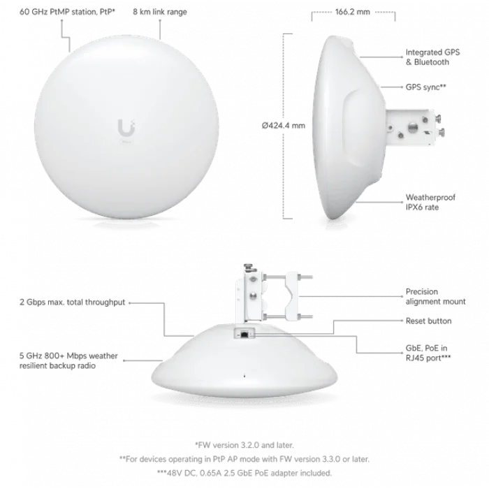 Ubiquiti UISP Wave LR | Uzun Menzilli 60 GHz PtMP CPE Radyo Link