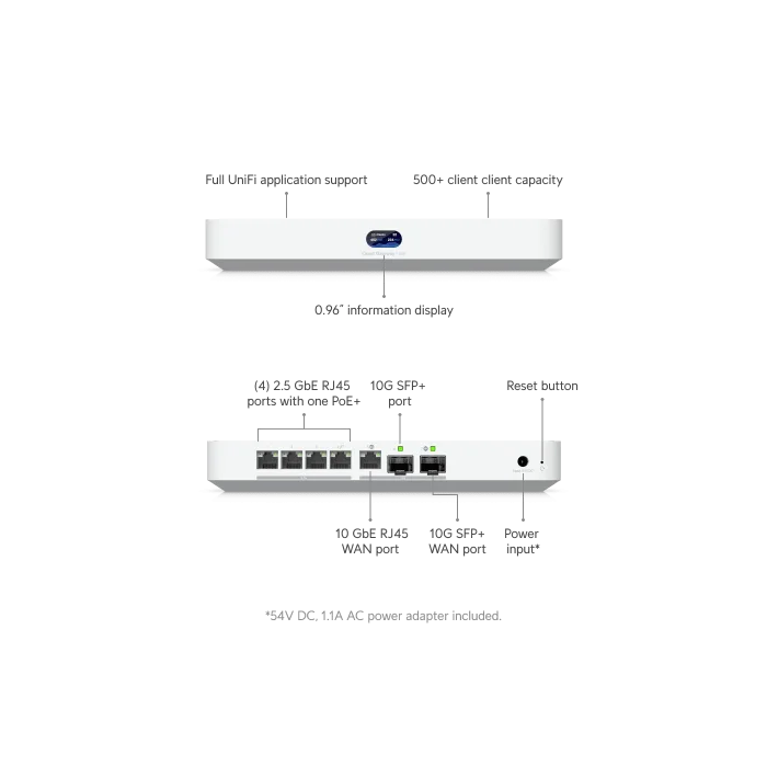 Ubiquiti UniFi Cloud Gateway Fiber | 2.5GbE PoE+ ve 10G Fiber WAN Router