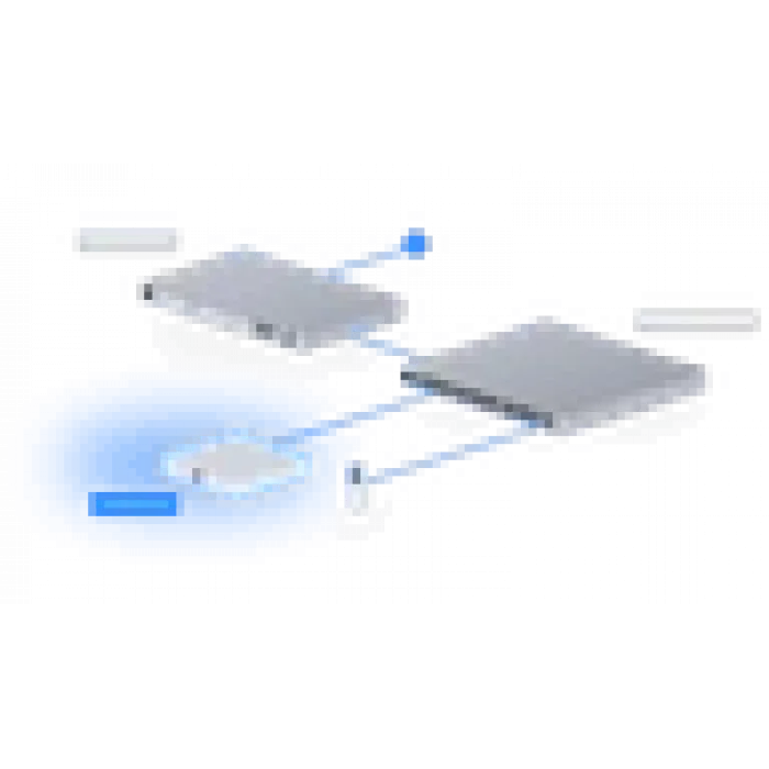 Ubiquiti UniFi NVR Instant | Dahili 6-Port PoE Switchli Kamera Kayıt Cihazı