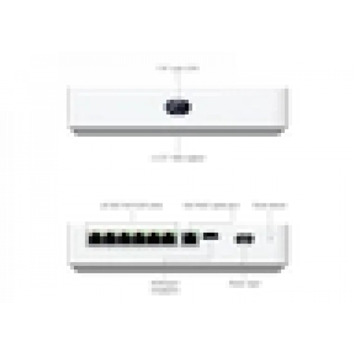 Ubiquiti UniFi NVR Instant | Dahili 6-Port PoE Switchli Kamera Kayıt Cihazı