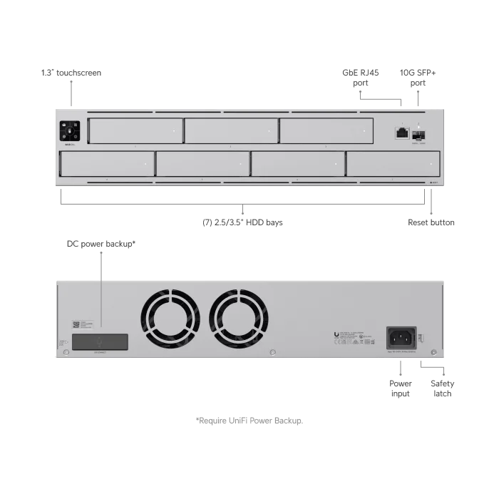 Ubiquiti UniFi Protect NVR Pro | 7 Disk Yuvalı, RAID Destekli Kamera Kayıt Cihazı
