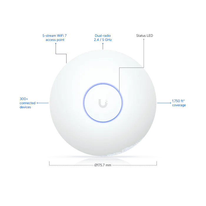 Ubiquiti UniFi U7 LR ( UAP-AC-LR ) WiFi 7 | 2.4-5 Ghz | 2.5GbE PoE | 160 m² Tavan Tipi Access Point