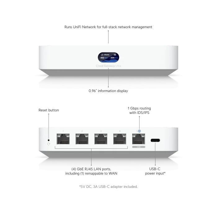 Ubiquiti Unifi UCG Ultra | Cloud Gateway Ultra | Gateway Firewall Router Controller