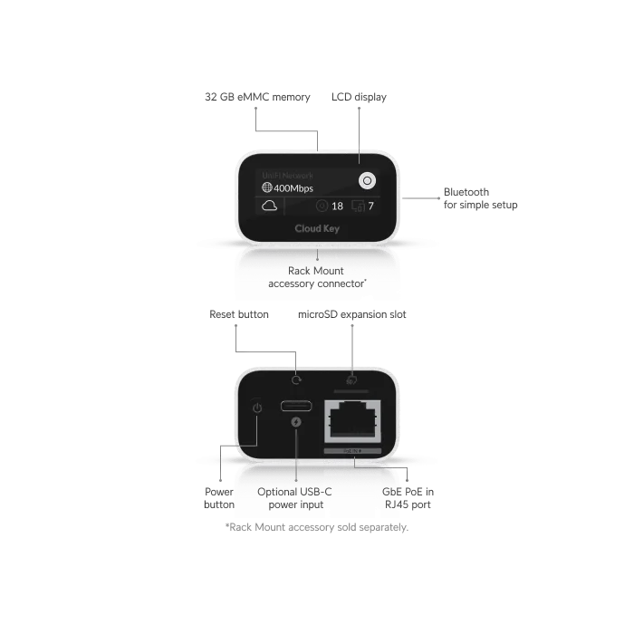 Ubiquiti UniFi UCK G2 | Cloud Controller | Cloud Key | UniFi Cihazları Cloud Anahtar Key