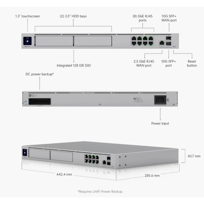 Ubiquiti Unifi UDM Pro Max Dream Machine Pro Max , Router | Firewal | Controller