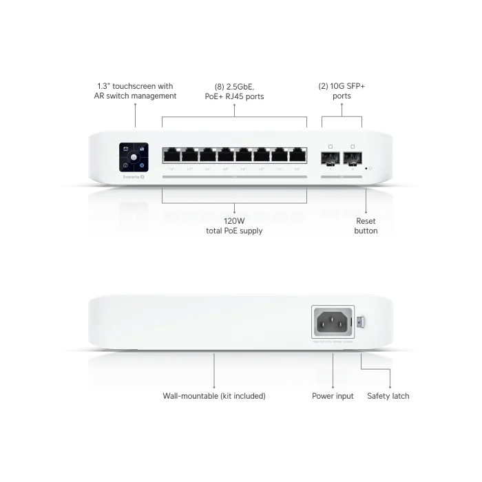 Ubiquiti UniFi Switch Enterprise 8 PoE | 8-Port 2.5GbE Layer 3 PoE+ Switch