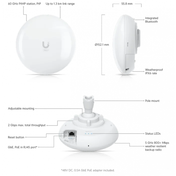 Ubiquiti Wave Pico | 60 Ghz + 5 Ghz Yedek | PtMP , PtP | 2 Gbps , 1.3 Km Link | Access Point